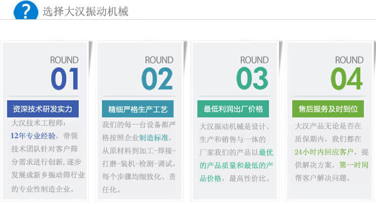 大漢振動篩優(yōu)勢：1，自身技術研發(fā)實力。2，精細嚴格生產(chǎn)工藝。3，產(chǎn)品性交比高。4，售后服務到位。