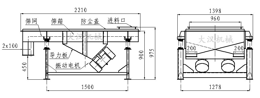 直線振動篩內部結構由：振動電機，導力板，防塵蓋，進料口，篩箱，篩網(wǎng)。