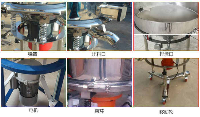 高頻振動(dòng)篩結(jié)構(gòu)：電機(jī)，彈簧，出料口，排渣口，快拆束環(huán)等。