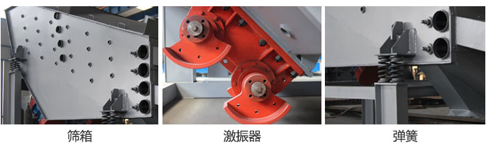 概率篩主要部件：篩箱，激振器，彈簧等。