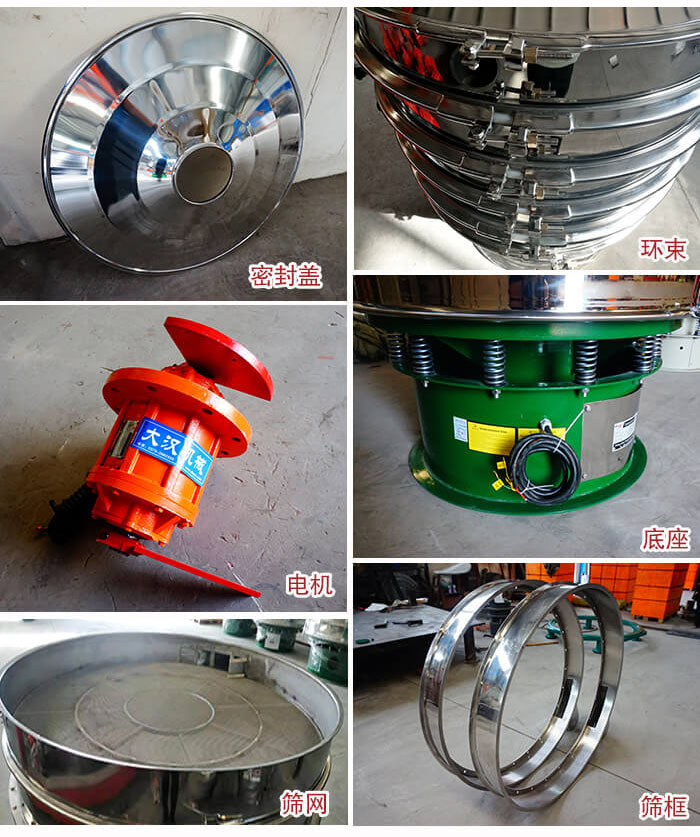 部件包括：密封蓋，環(huán)束，電機(jī)，底座，篩網(wǎng)，篩框等。