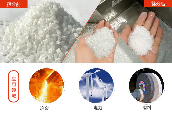 多用于：冶金行業(yè)，磨料陶瓷行業(yè)，行業(yè)等