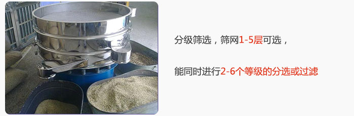 分級篩選，可篩1至5層篩網，能同時進行2至6個等級的分選或過濾