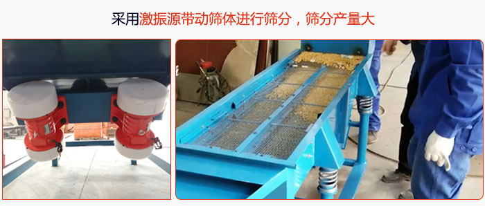 采用激振源帶動(dòng)篩體進(jìn)行篩分，篩分產(chǎn)量大。
