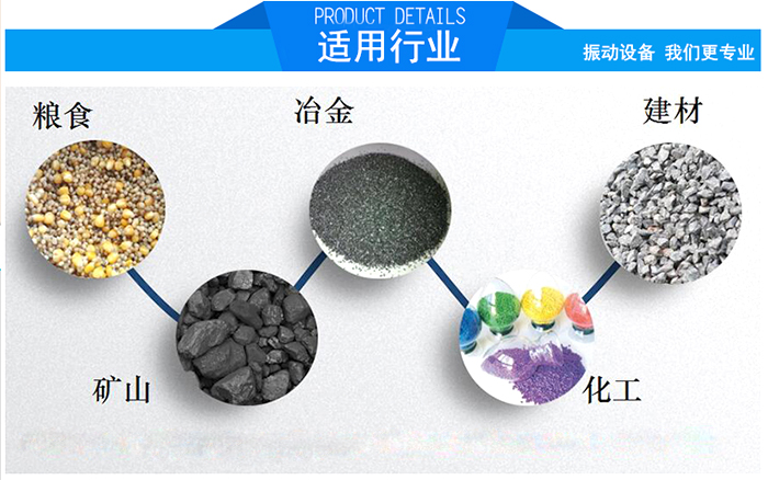 顆粒振動篩適用行業(yè)：糧食，冶金，建材，礦山，化工。